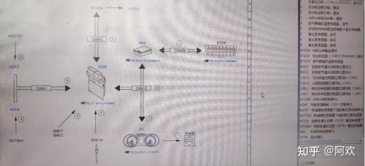 汽车显示多个安全系统故障(汽车显示多个安全系统故障方向盘动不了)  第4张