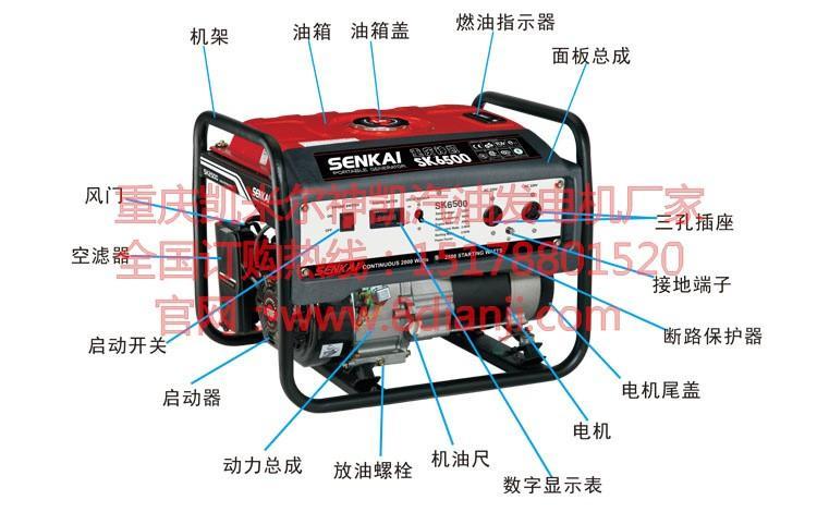 汽油发电机用什么型号机油(汽油发电机一般是用哪种机油
)  第5张