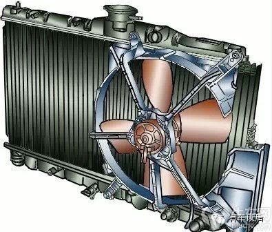 车原地怠速多久风扇才转(车辆怠速情况下风扇转吗
)  第2张
