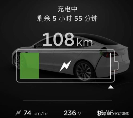 model3充电需要多久(model 3充电需要花多久
)  第5张