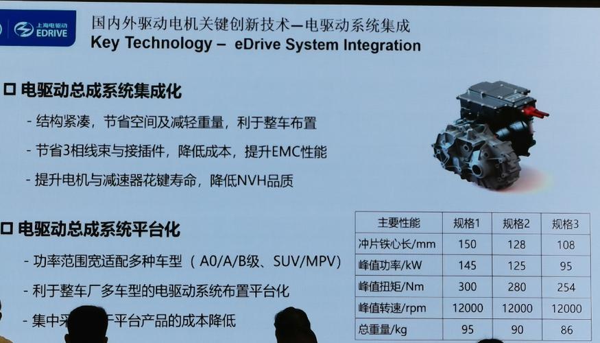 aion s是单电机还是双电机(aion s质保五年
)  第2张