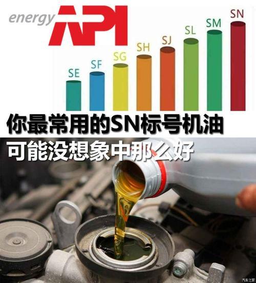 sp机油和sn机油区别(sp机油适合自吸车吗
)  第5张