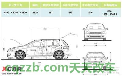 解答汽车：最小离地间隙_什么是最小离地间隙  第2张